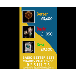 Basic Better Best_